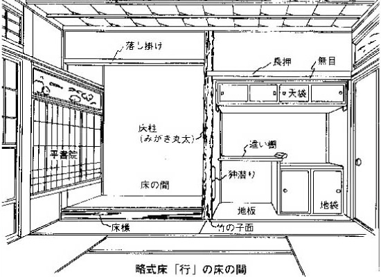 有限会社坂商