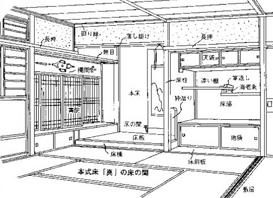 有限会社坂商