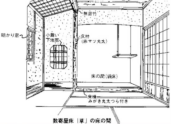 有限会社坂商